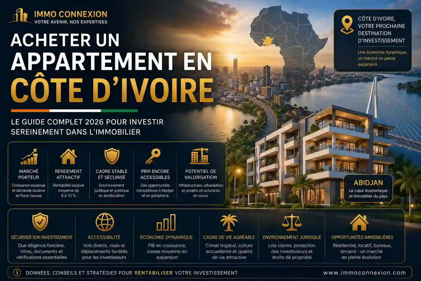 Acheter un appartement en Côte d’Ivoire en 2026 : le guide complet pour réussir votre achat