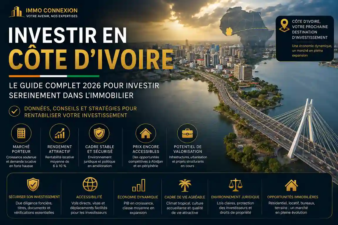 Investir en Côte d'Ivoire : vue aérienne d'Abidjan illustrant le guide immobilier 2026 d'ImmoConnexion pour les investisseurs étrangers.